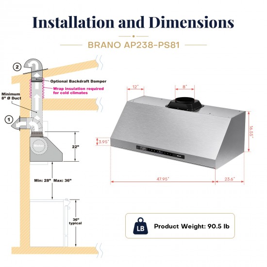 48 Inch Under Cabinet Range Hood 1400CFM 6-Speed DC Motor Baffle Filter Stainless Steel Kitchen Hood